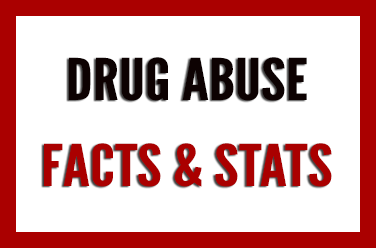 High school steroid use stats