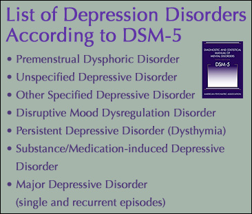 Persistent depressive disorder symptoms