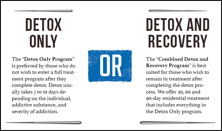 detox treatment programs