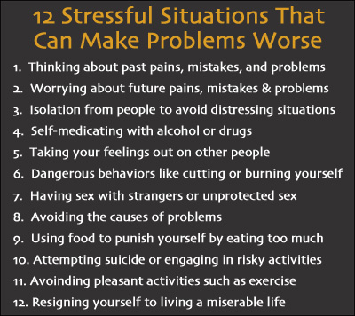 Stressful Situations for DBT