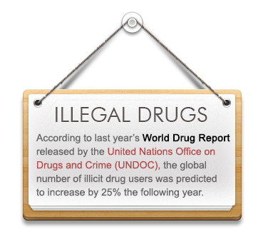 Illegal Drugs