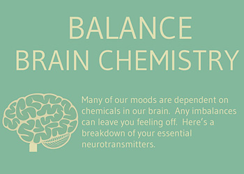 Balanced Brain