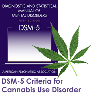 DSM-5 Cannabis Use Disorder