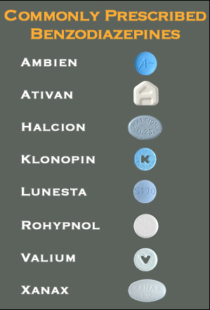 valium benzodiazepines