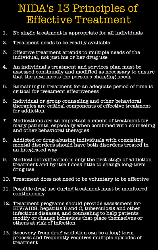 NIDA Effective Treatment Principles