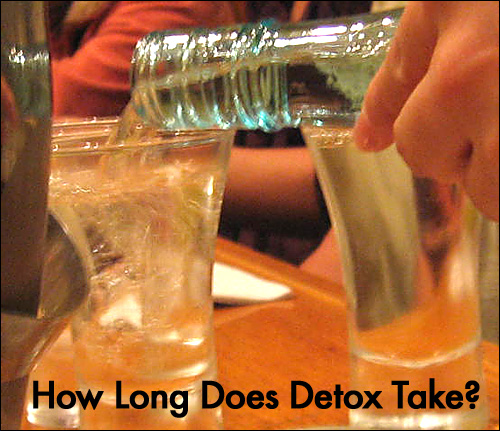 How Long Does Detox Take?