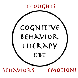 cognitive-behavior-therapy