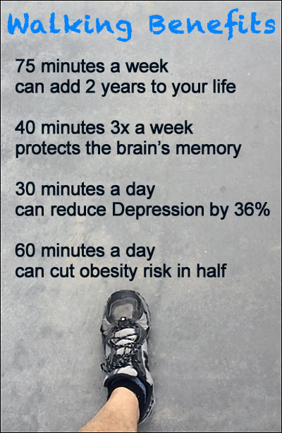 Benefits of Walking