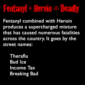 Fentanyl and Heroin Mixture