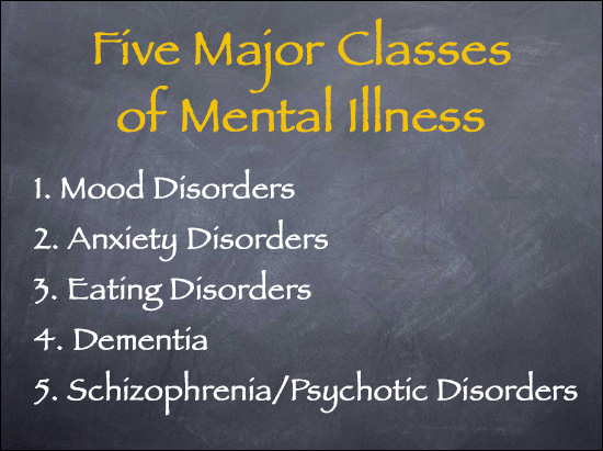 5 Major Classes of Mental Illness