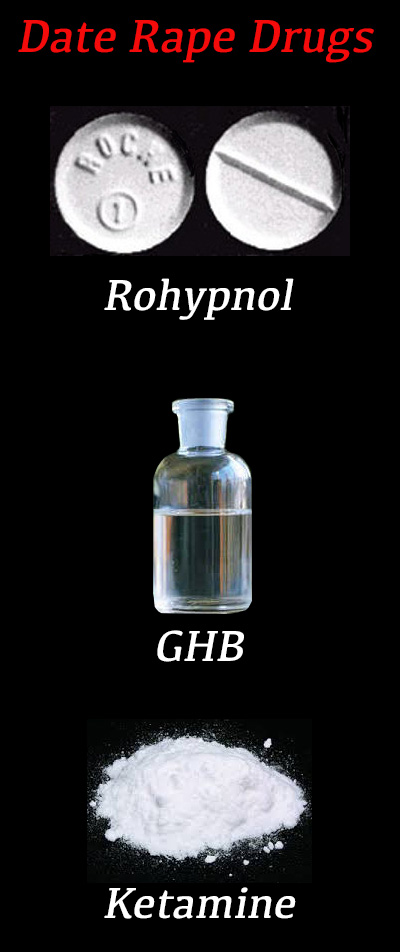 Date Rape Drugs - Rohypnol, GHB, and Ketamine