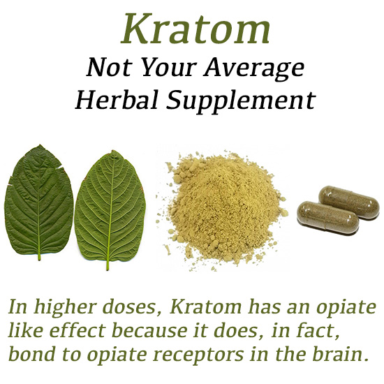 Kratom Herbal Supplement