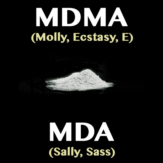 Difference Between Molly MDMA and Sally MDA