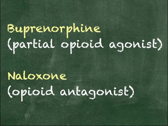 Suboxone on the Black Market