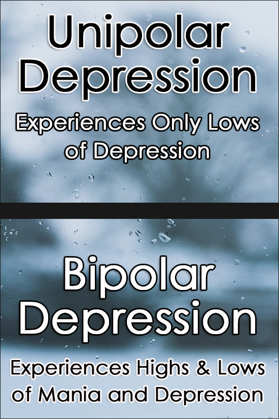 Difference Between Unipolar Depression and Bipolar Depression