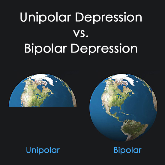 Unipolar Depression vs Bipolar Depression