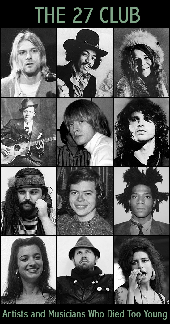 The 27 Club - Artists and Musicians Who Died Too Young