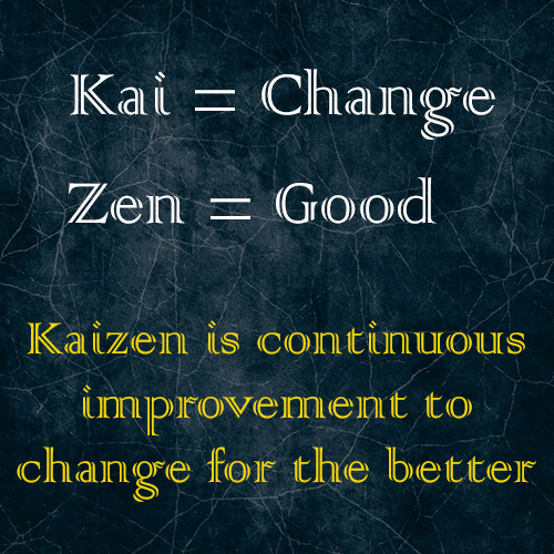 Kaizen Strives for Continuous Improvement and a Change for the Better