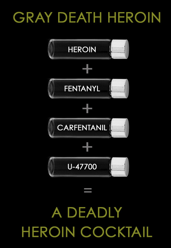 Gray Death Heroin