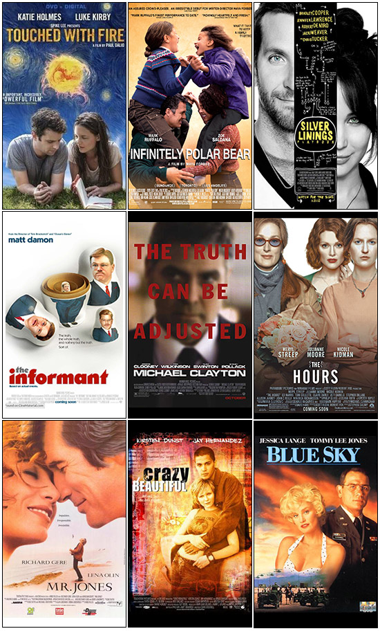 Films About Bipolar Disorder