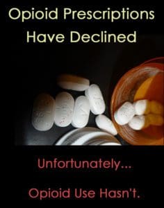 Opioid Prescriptions are Down but Opioid Use is Up