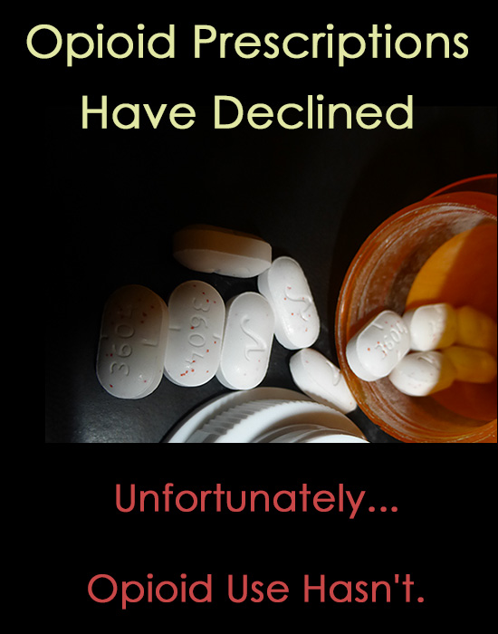 Opioid Prescriptions are Down but Opioid Use is Up