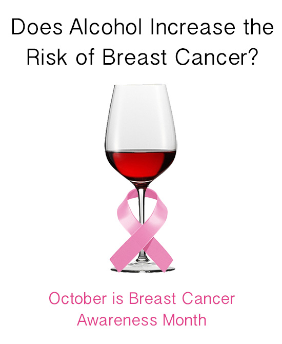 Alcohol and Breast Cancer Risk