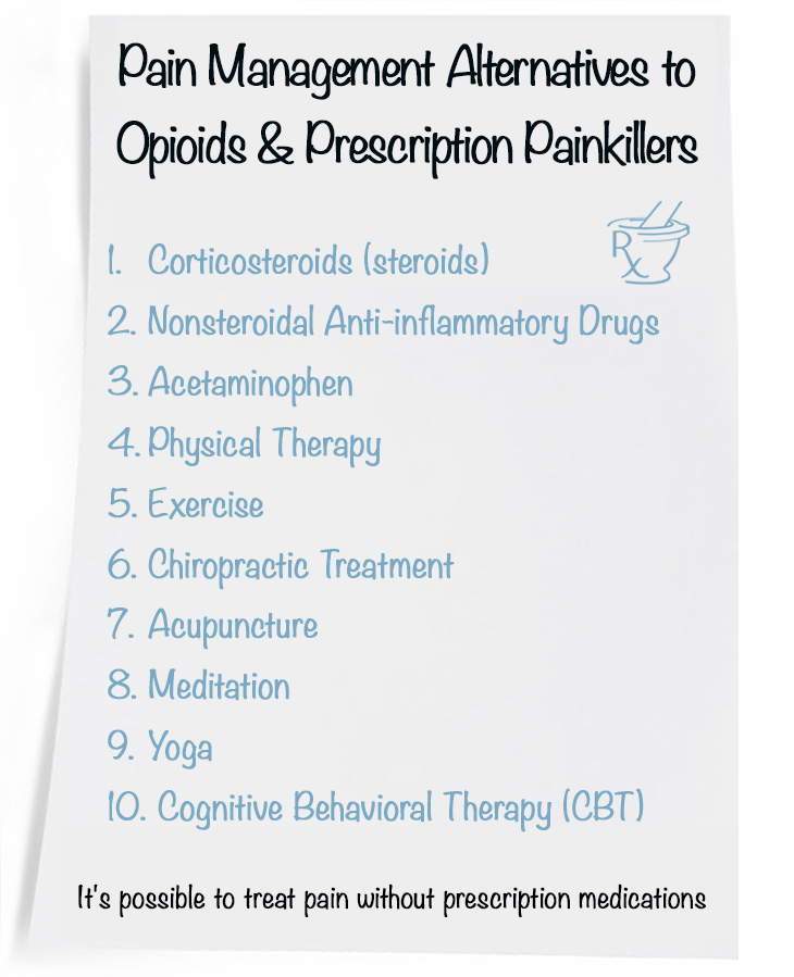 Pain Alternatives to Prescription Opioids