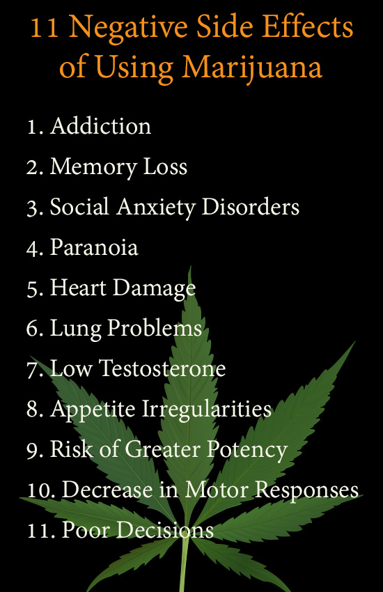 Negative Side Effects of Marijuana