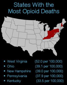 Sates With the Most Opioid Deaths