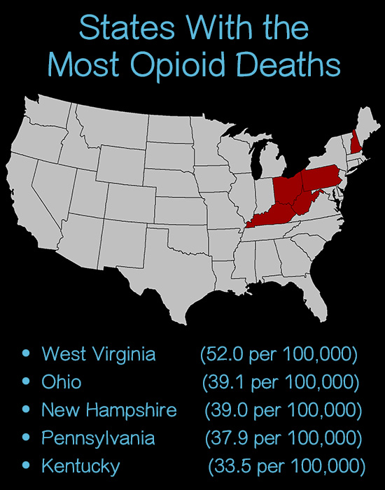 Sates With the Most Opioid Deaths