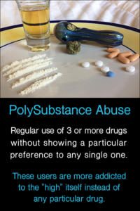 Polysubstance Abuse and Dependence