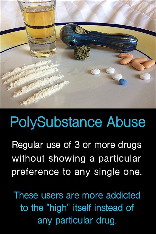 Polysubstance Abuse and Dependence