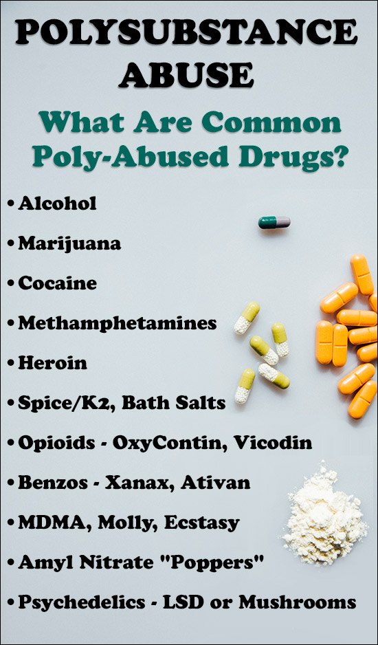 Polysubstance Abuse and Common Poly Abused Drugs