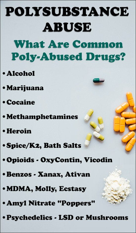 Polysubstance Abuse and Common Poly Abused Drugs