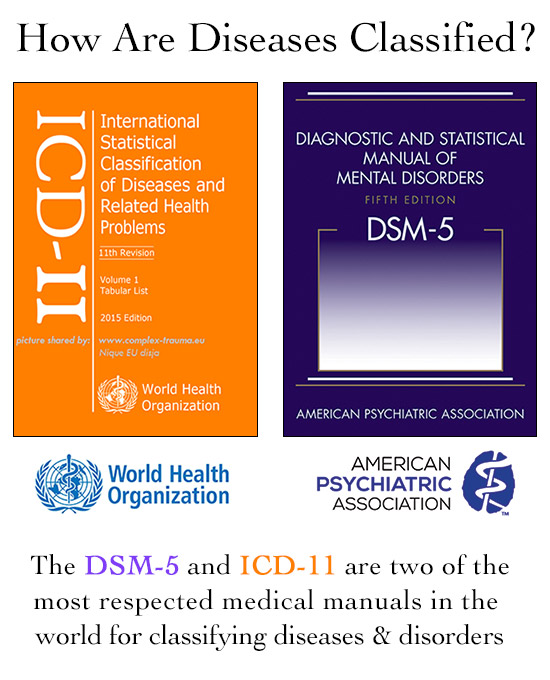 DSM-5-vs-ICD-11 Classifying Diseases and Disorders