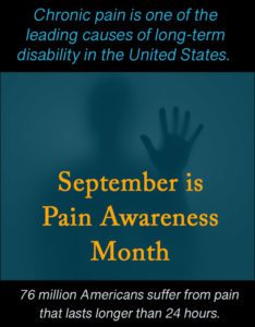 September is Pain Awareness Month