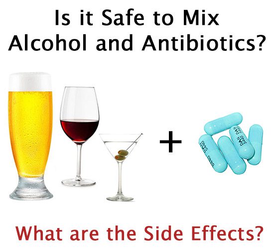 Is it Safe to Mix Antibiotics and Alcohol?