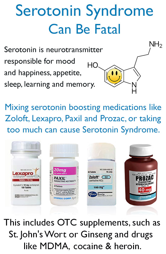 Serotonin Syndrome Can Be Fatal