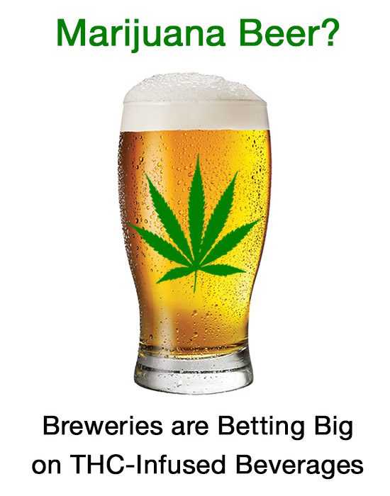 Marijuana Beer? Breweries are Betting Big on CBD & THC-Infused Beverages