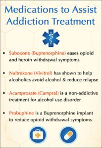 Medications to Assist Addiction Treatment