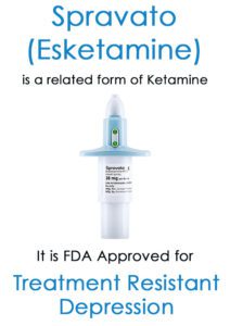 Spravato Esketamine for Treatment Resistant Depression