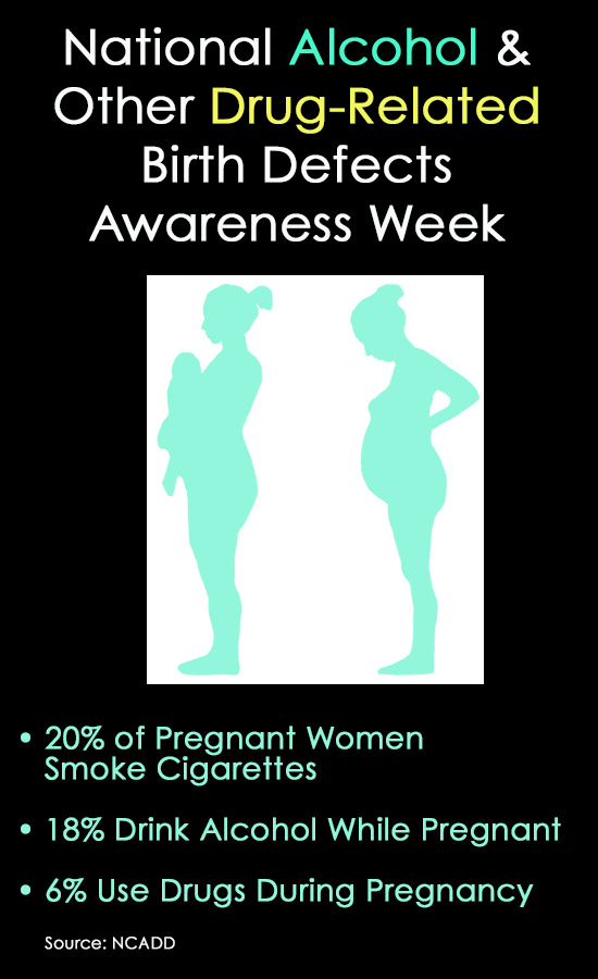 Alcohol and Other Drug Related Birth Defects Awareness Week