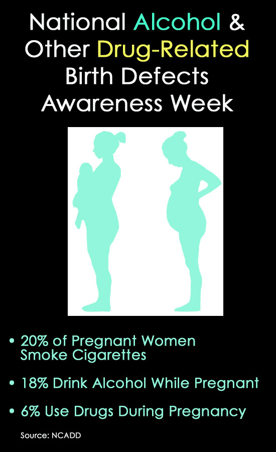 Alcohol and Other Drug Related Birth Defects Awareness Week