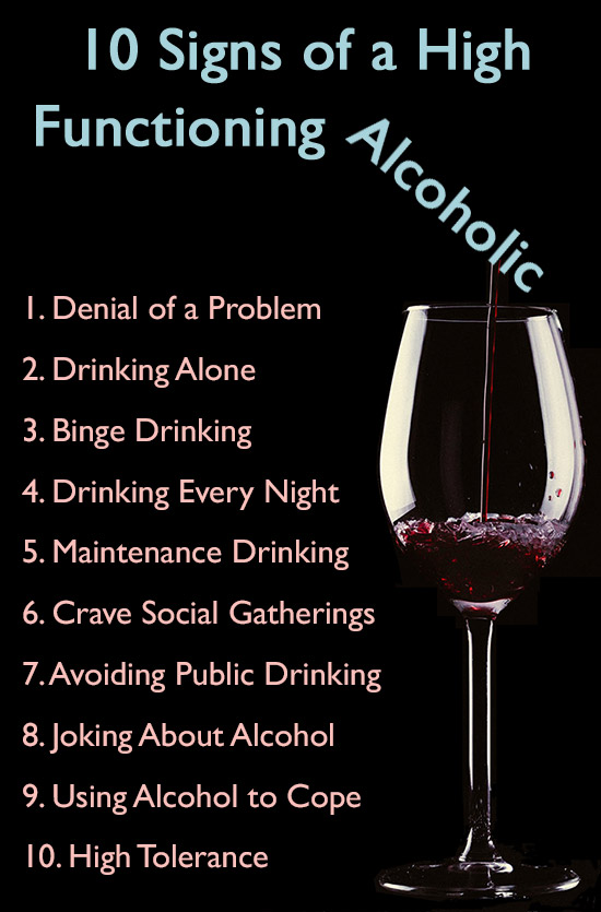 Signs of a High Functioning Alcoholic