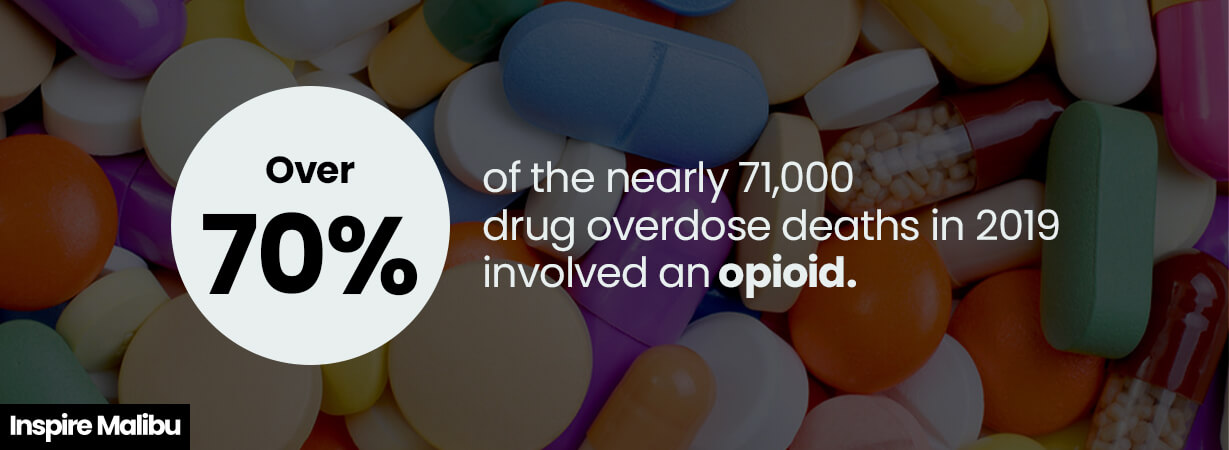 Opiate Addiction Statistics | Inspire Malibu