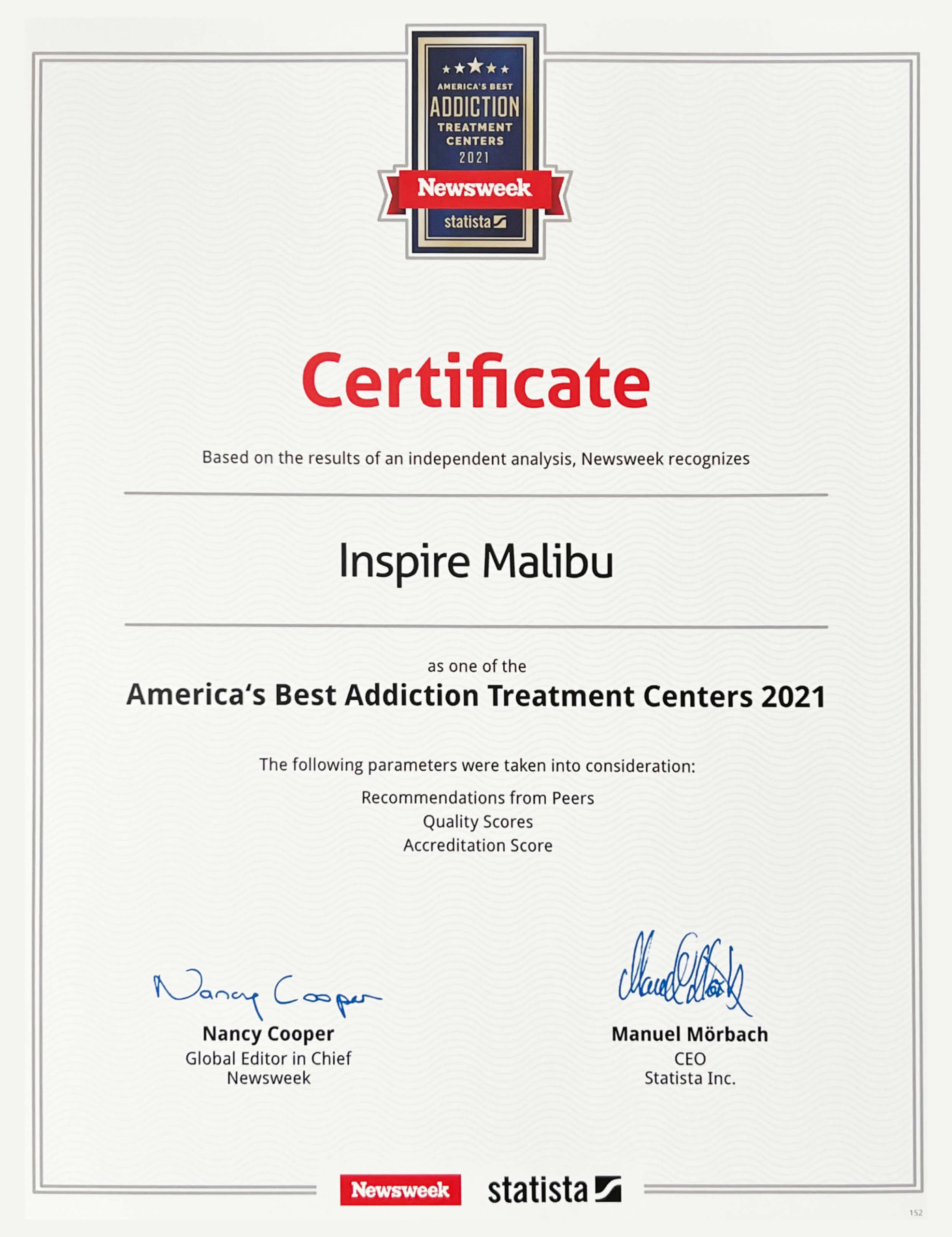 Inspire Malibu 2021 Certificate